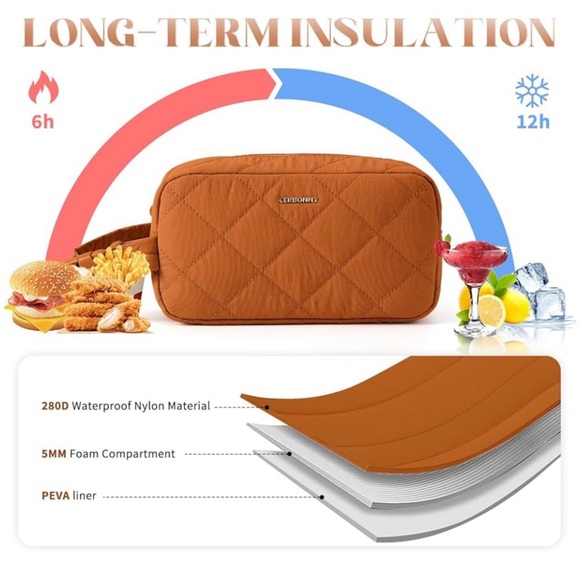 Cooler Bag Freezable Lunch Bag for Work School Travel,Small Lunch Bag - Picture 3 of 4